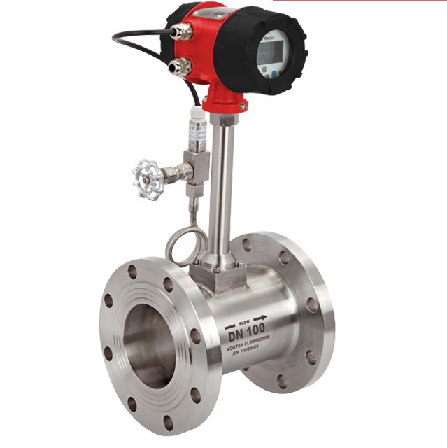 Vortex flow converter