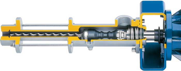 Progressive Cavity Pumps - Globustechnomech
